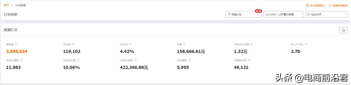 深度解析淘宝直通车的相关问题和操作逻辑，提升思路打开流量大门 第3张