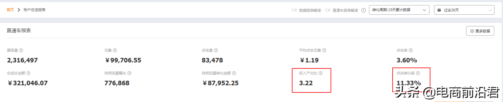 深度解析淘宝直通车的相关问题和操作逻辑，提升思路打开流量大门 第5张