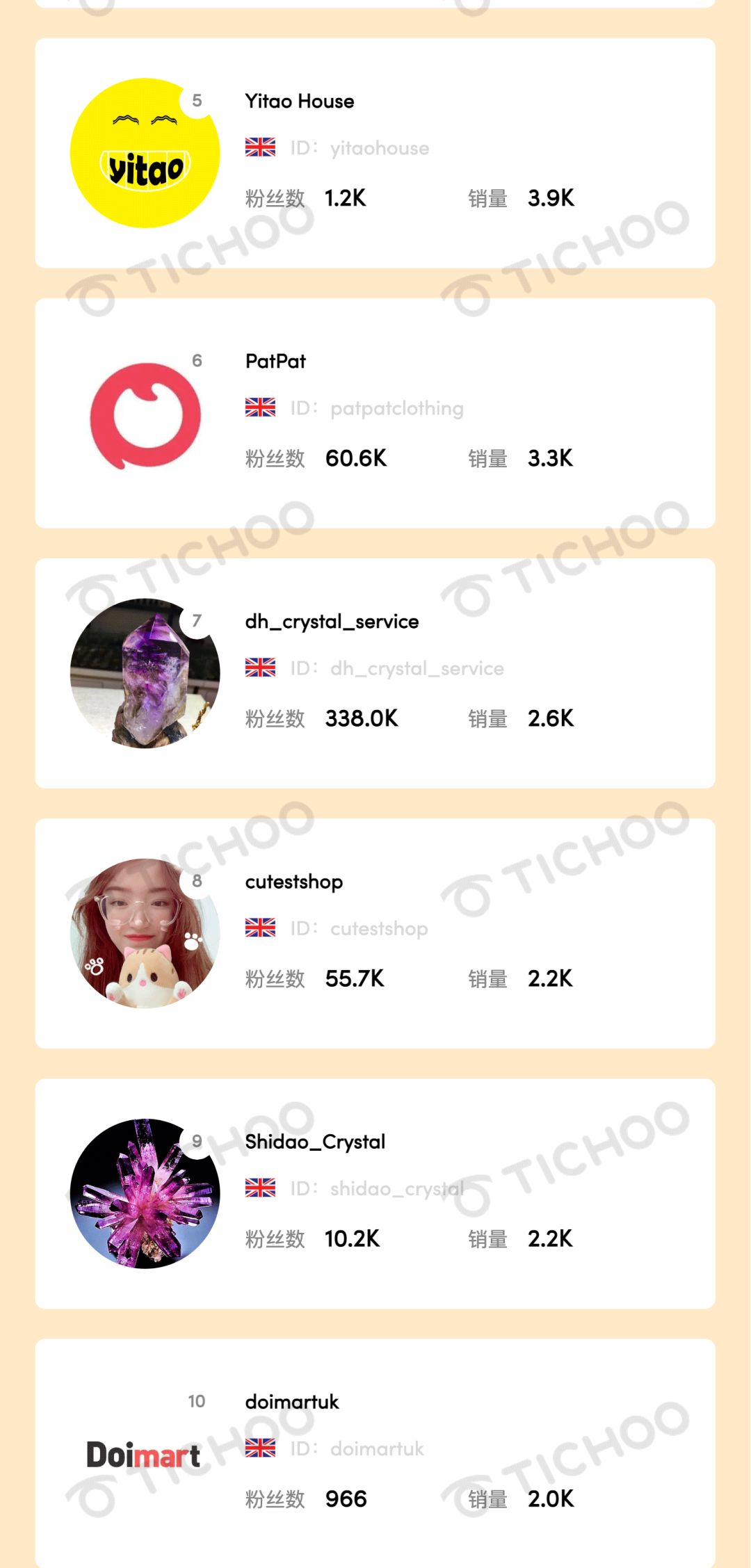 你在过年，他们在TikTok赚老外的钱 第5张