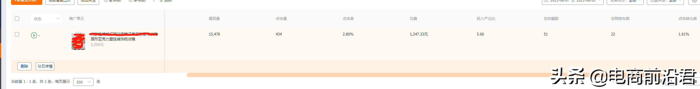 淘宝直通车推广如何才能做到良性发展，把握好方向，才能走得更远 第9张