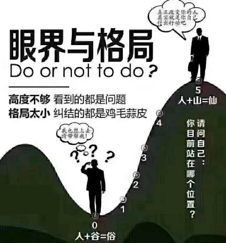 淘宝高客单价产品如何提高复购率，操作思路详解，助你更上一层楼 第1张