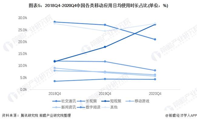 长视频版权生意：一场双标的博弈 第3张