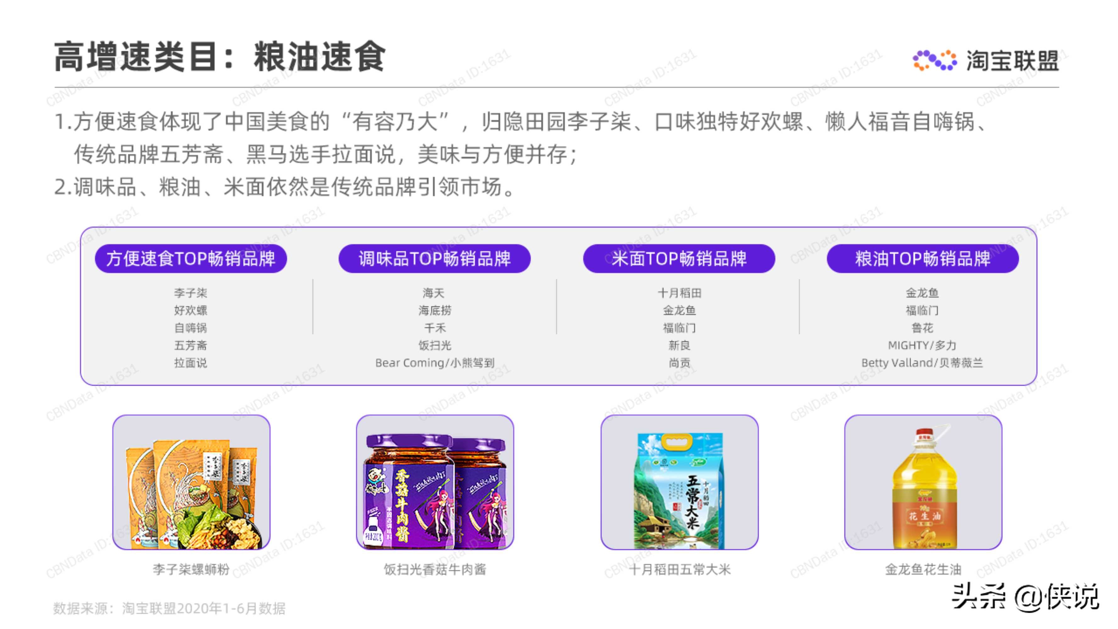淘宝联盟：2020上半年食品生鲜行业趋势报告 第13张