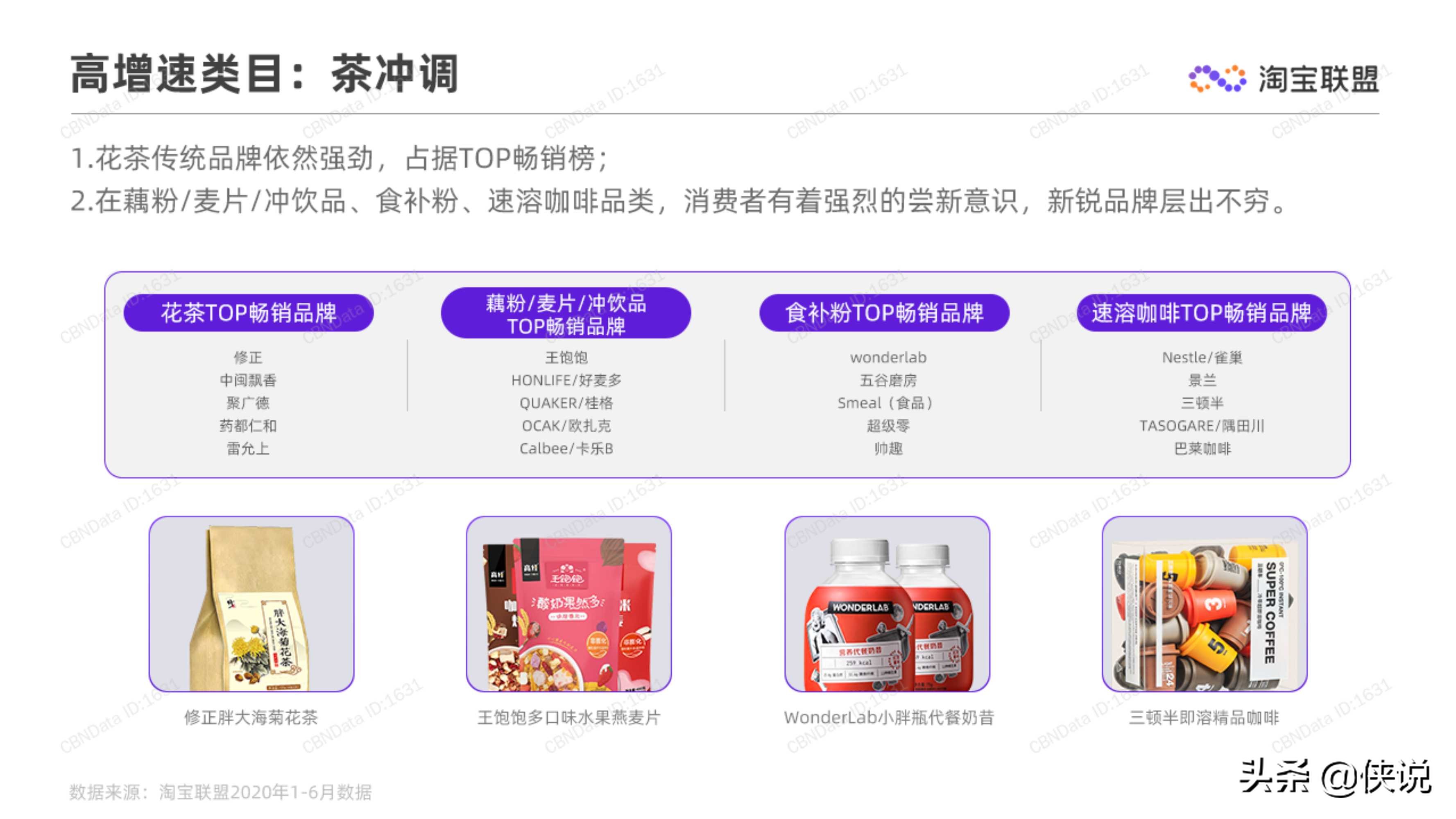 淘宝联盟：2020上半年食品生鲜行业趋势报告 第21张