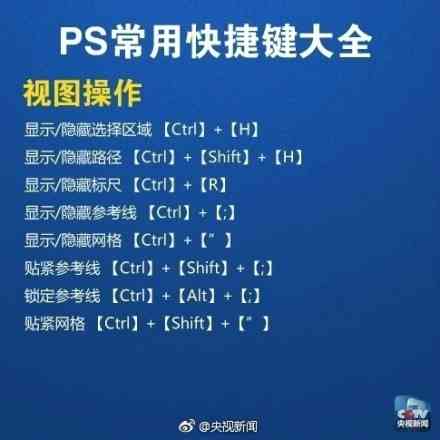 ps裁剪快捷键是什么（ps怎么把一张图拖到另一张图上） 第7张