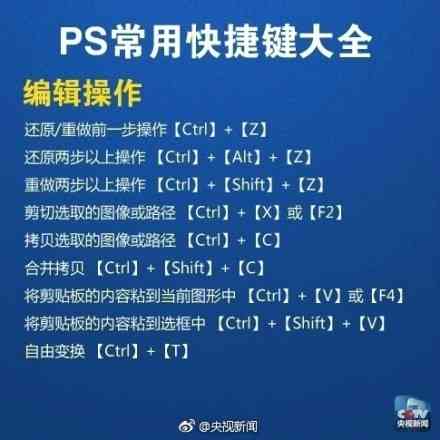ps裁剪快捷键是什么（ps怎么把一张图拖到另一张图上） 第9张