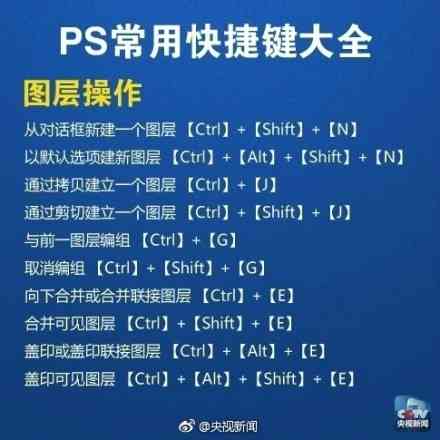 ps裁剪快捷键是什么（ps怎么把一张图拖到另一张图上） 第13张