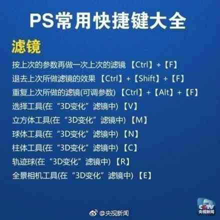 ps裁剪快捷键是什么（ps怎么把一张图拖到另一张图上） 第17张