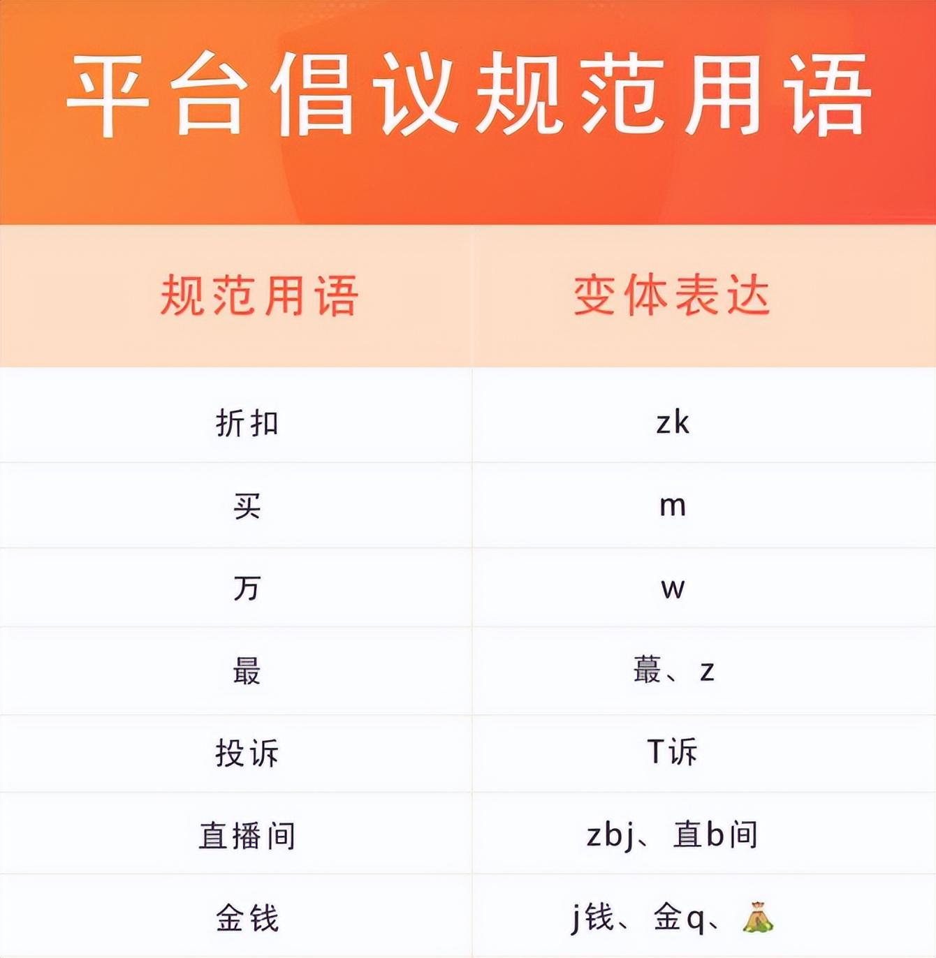 双引号怎么打（怎样一次性打出双引号） 第15张
