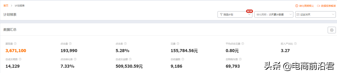 淘宝未来的趋势是什么，中小卖家的电商之路该怎么继续走下去 第5张