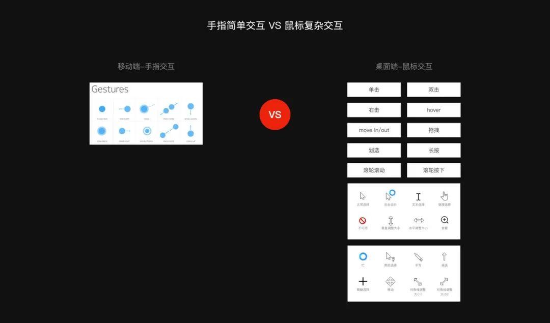 移动端什么意思（请前往移动端是什么意思） 第25张