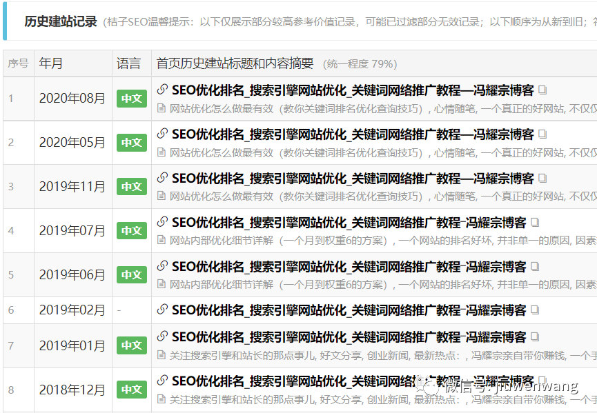图片 第7张