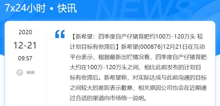 新希望半年市值蒸发888亿！养猪还是一门好生意吗？ 第7张