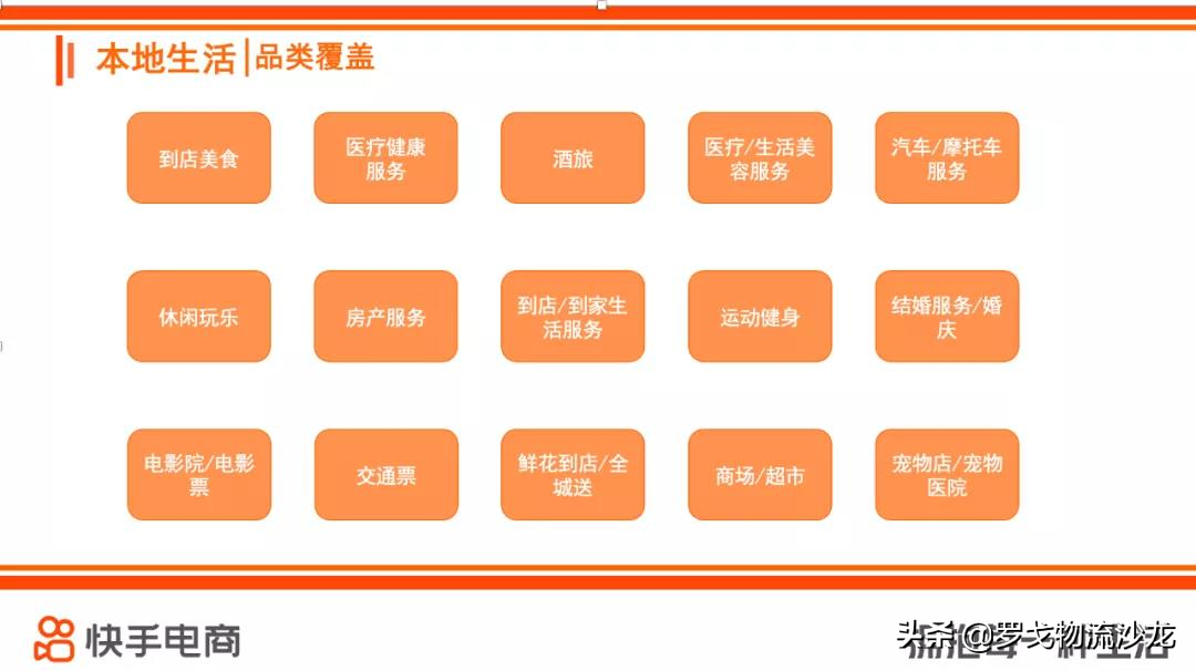 抖音快手“砸钱”本地生活：蛋糕这么大，我也想要 第7张