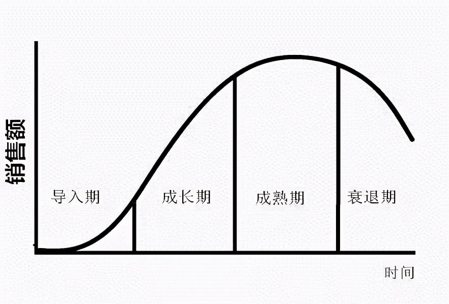 快手VS抖音：谁能开启直播2.0时代？ 第3张