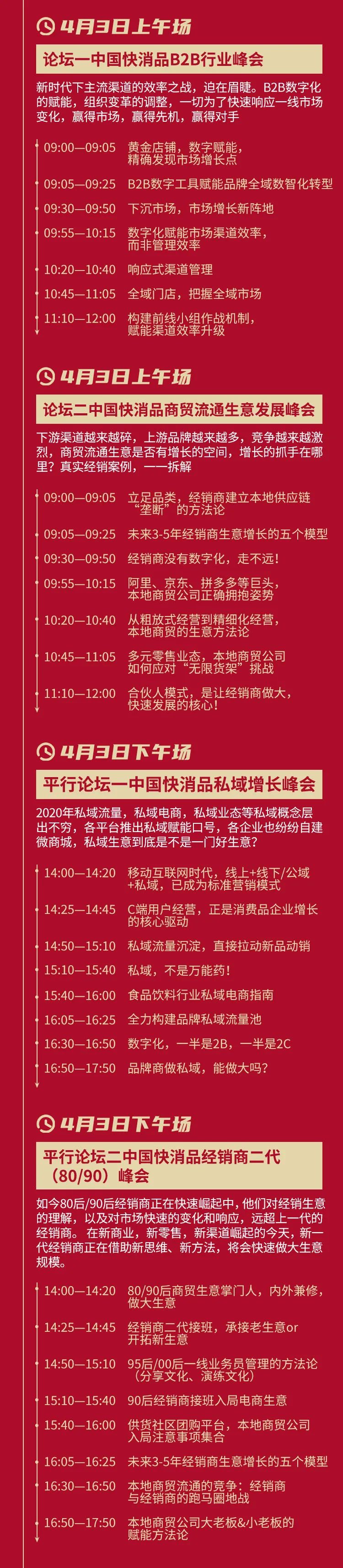 B2B2C，社区团购，O2O，B2C，快消厂商的新全域 第21张