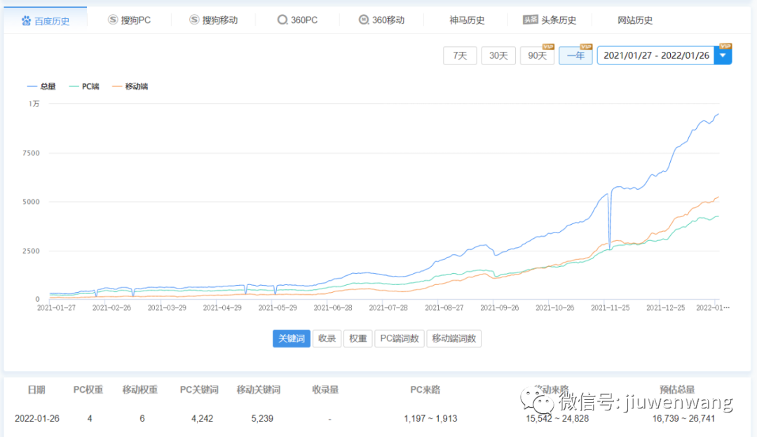 图片 第17张