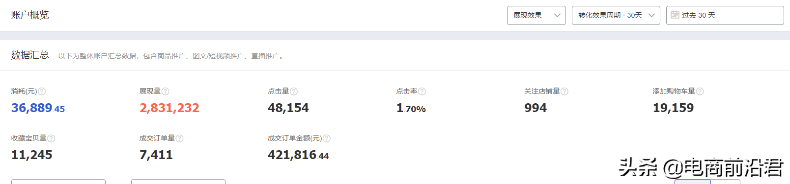 淘宝卖家如何把引力魔方与直通车相结合，快速提升流量，促进成交 第3张