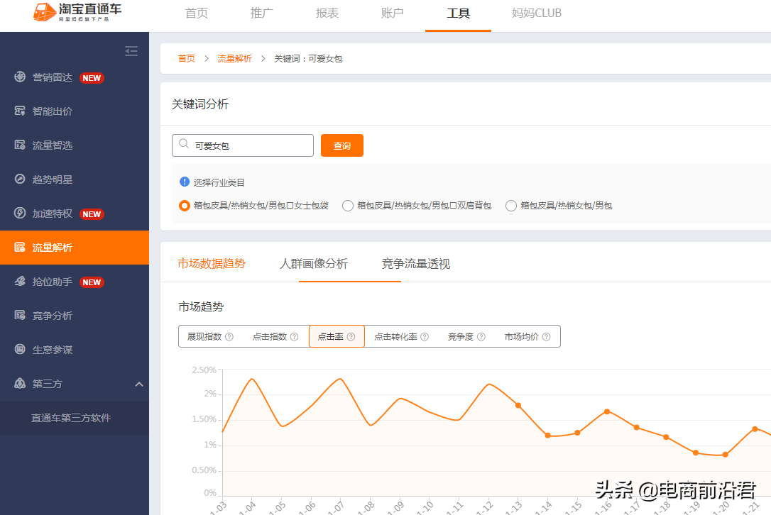 淘宝卖家如何把引力魔方与直通车相结合，快速提升流量，促进成交 第9张