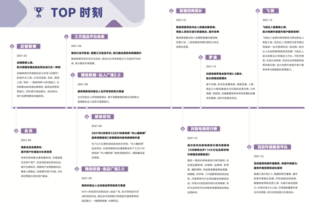 哪些国潮“神器”能打开抖音电商新世界？ 第3张