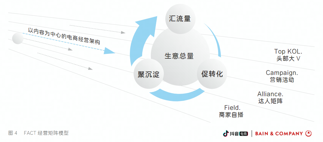 哪些国潮“神器”能打开抖音电商新世界？ 第5张