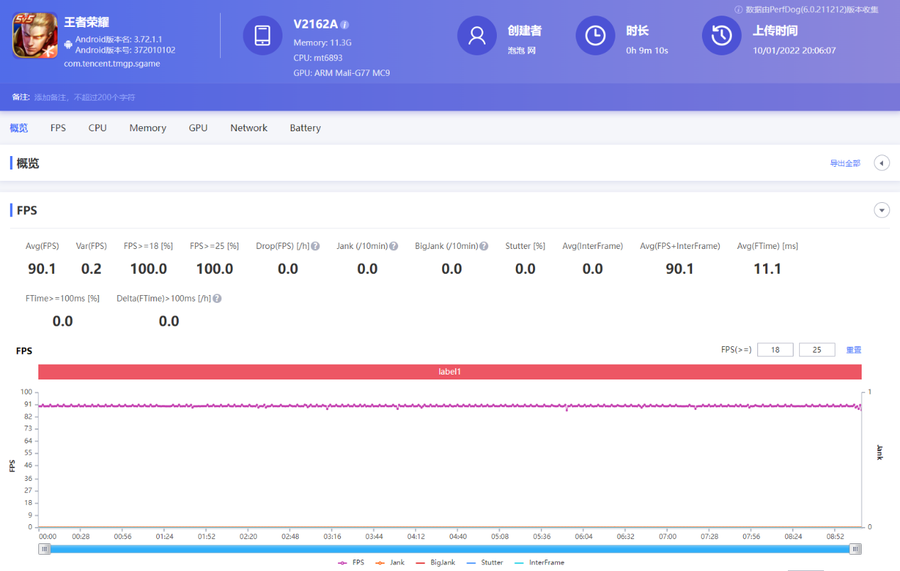 vivos12手机怎么样（vivo S12评测） 第19张