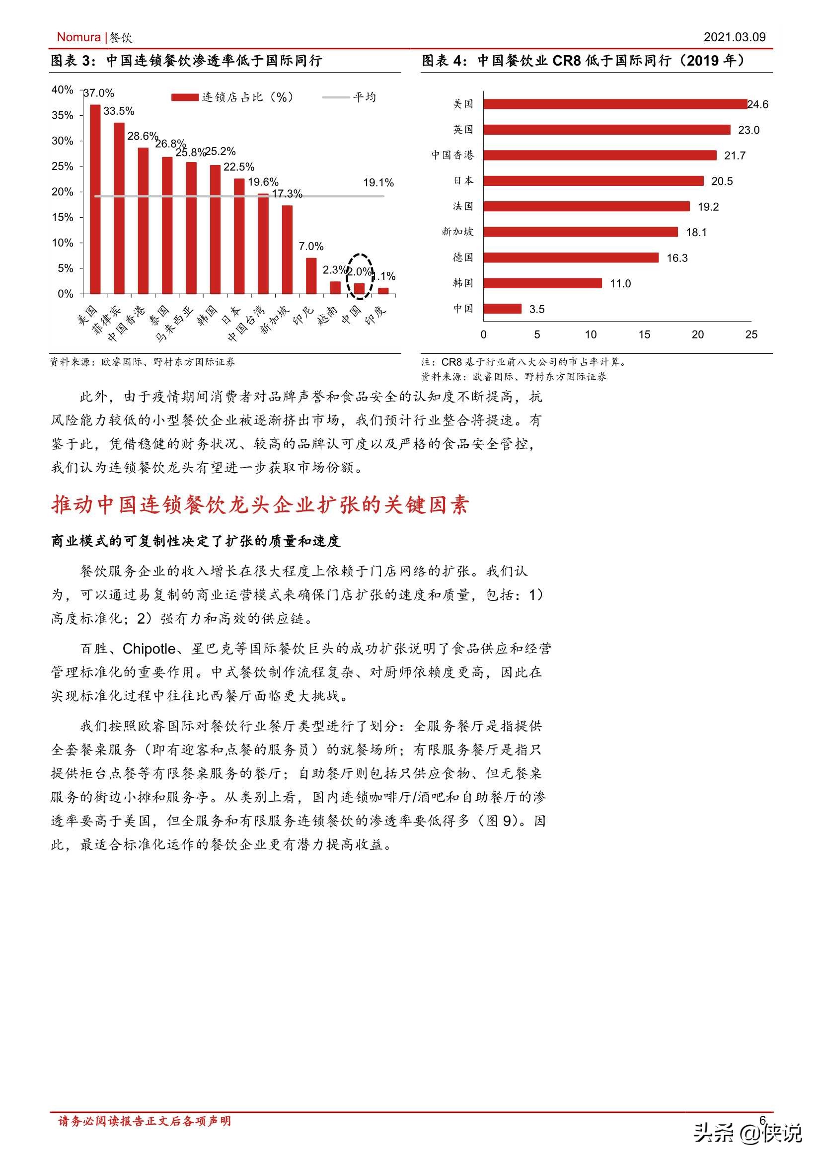 消费行业中国餐饮：标准化和品牌力赋能产业发展（报告） 第11张