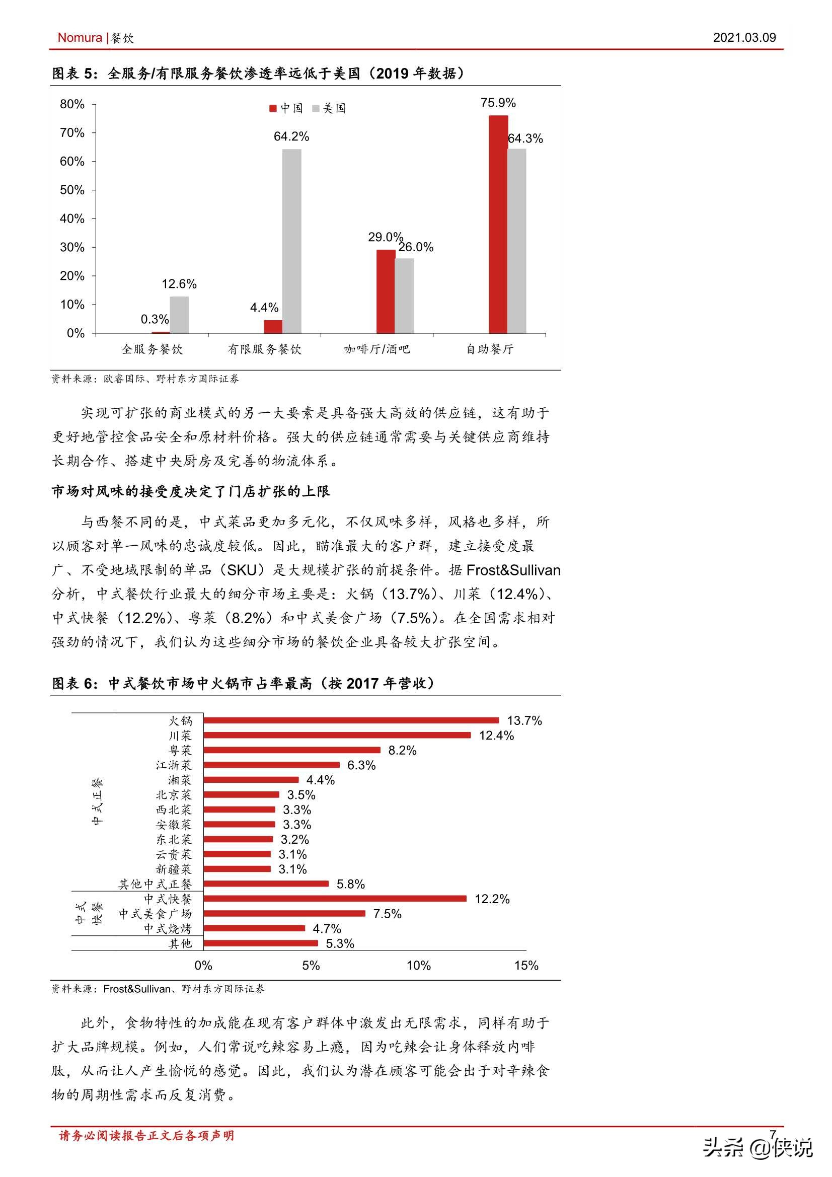 消费行业中国餐饮：标准化和品牌力赋能产业发展（报告） 第13张