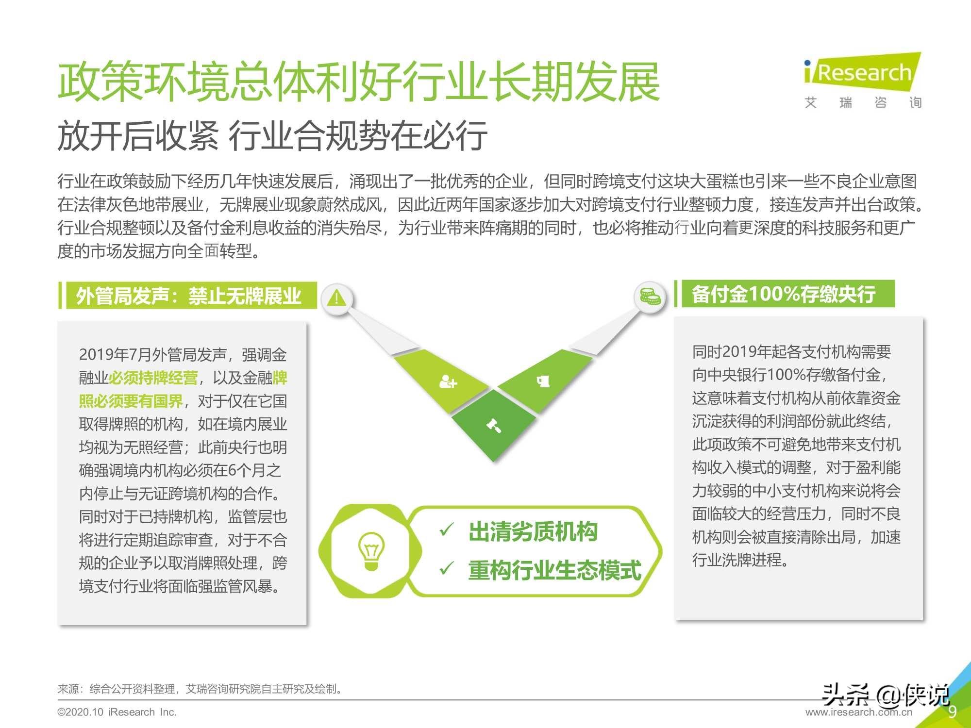 艾瑞：2020年中国第三方跨境支付行业研究报告 第17张