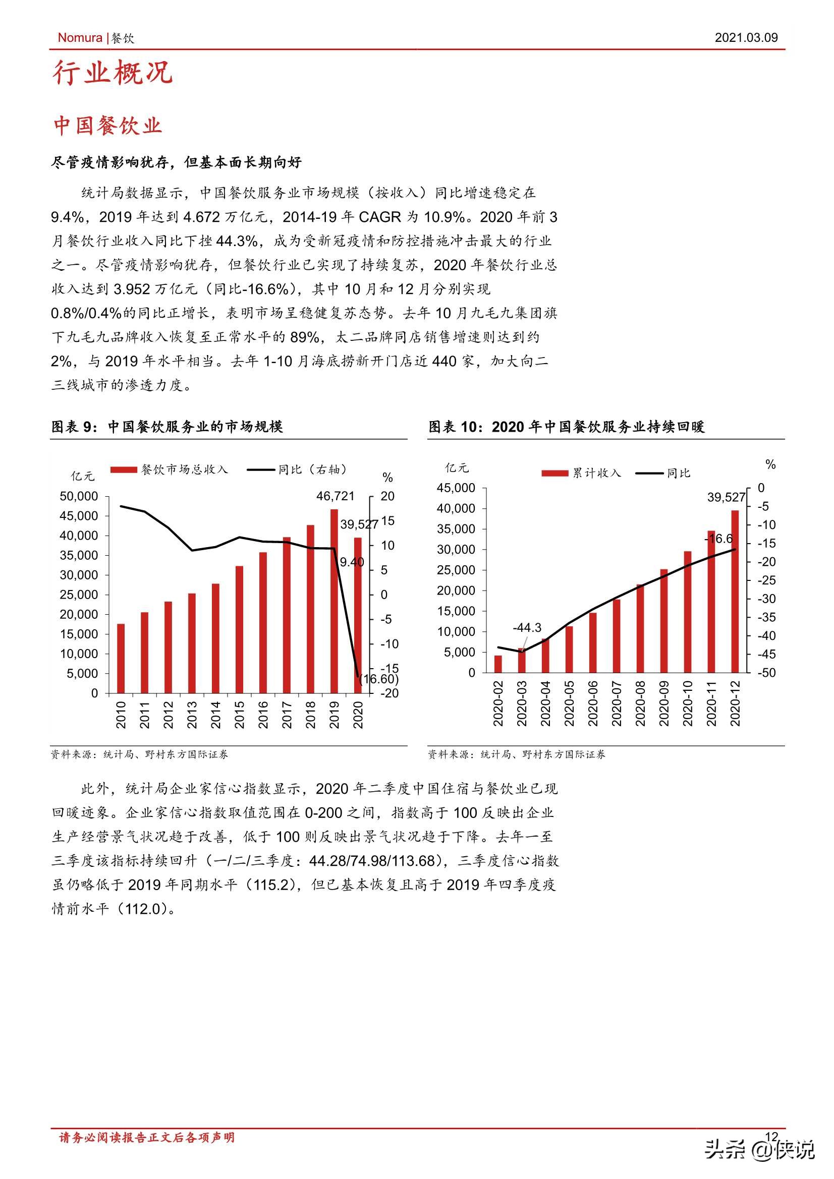 消费行业中国餐饮：标准化和品牌力赋能产业发展（报告） 第23张