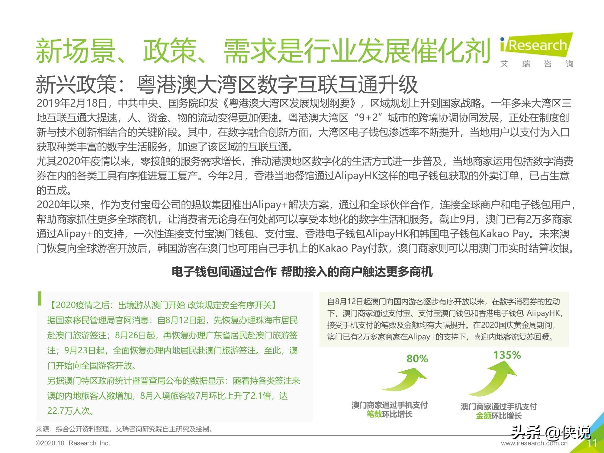 艾瑞：2020年中国第三方跨境支付行业研究报告 第21张