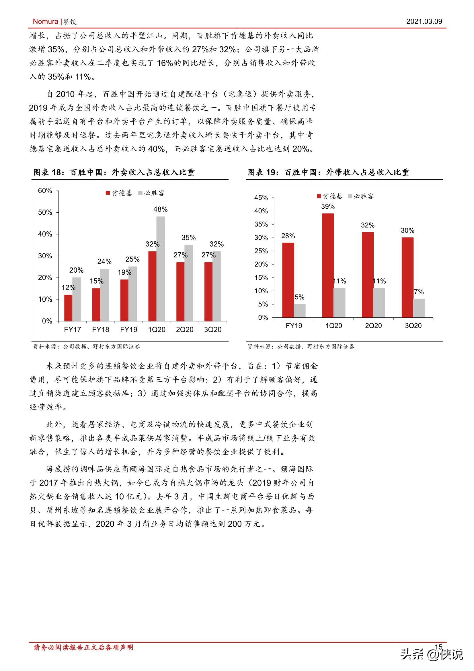 消费行业中国餐饮：标准化和品牌力赋能产业发展（报告） 第29张