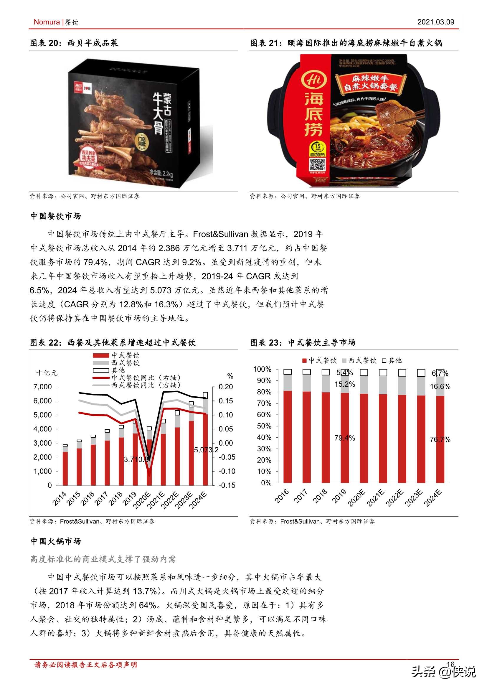 消费行业中国餐饮：标准化和品牌力赋能产业发展（报告） 第31张