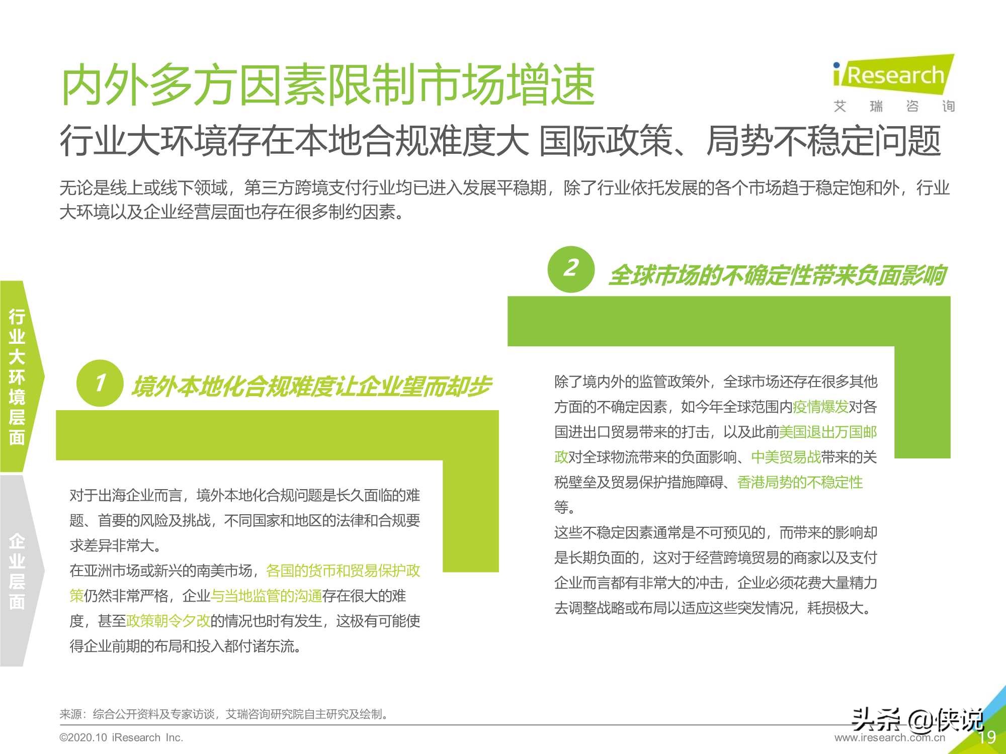 艾瑞：2020年中国第三方跨境支付行业研究报告 第37张