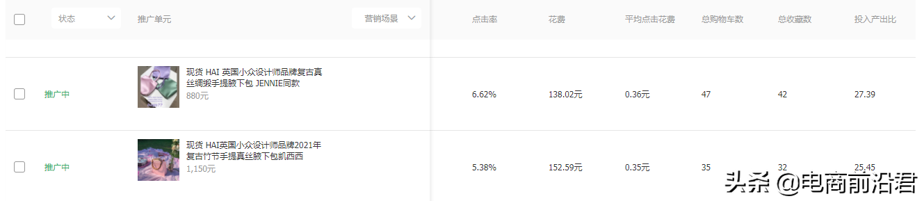 详解淘宝直通车如何进行测款，使新品也能迎来流量和销量的双爆发 第17张
