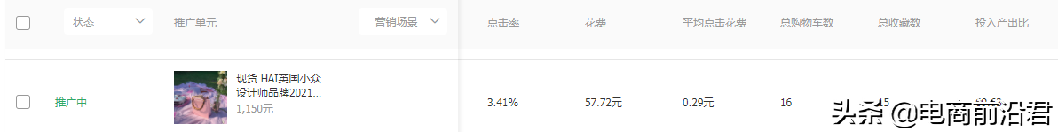 详解淘宝直通车如何进行测款，使新品也能迎来流量和销量的双爆发 第19张