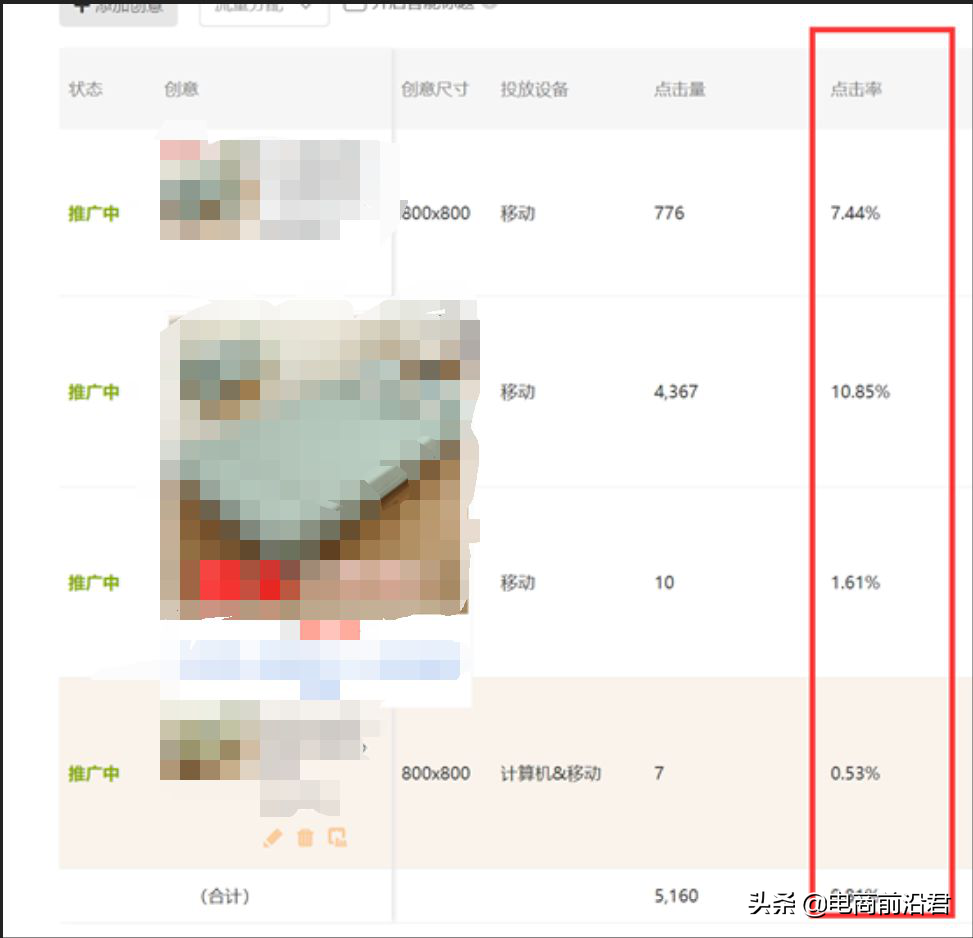 淘宝卖家学会如何开好直通车，对于流量和销量提高有非常大的帮助 第17张