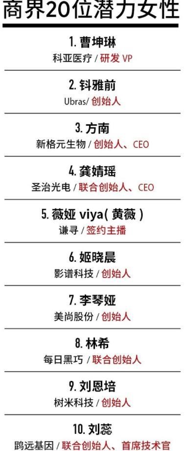 直播红利消失，为何年轻人依旧“趋之若鹜”？ 第5张