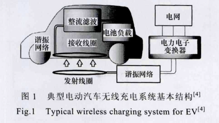 charging是什么意思（charging灯一直闪） 第21张