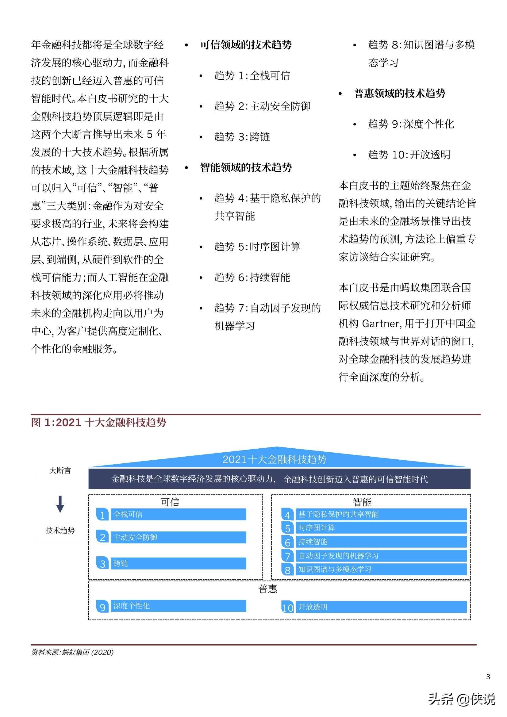 蚂蚁集团：2021全球10大金融科技趋势 第5张