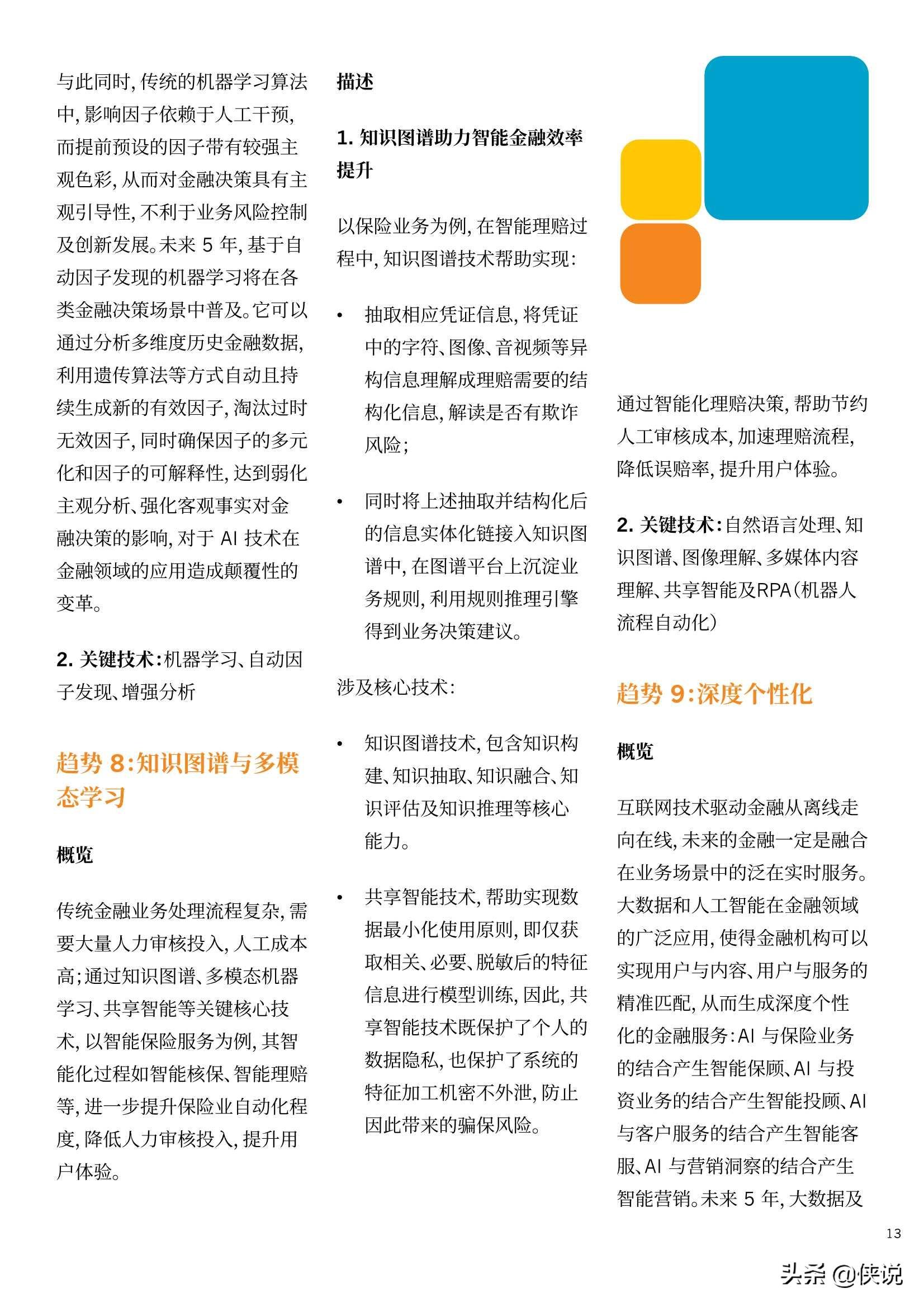蚂蚁集团：2021全球10大金融科技趋势 第25张
