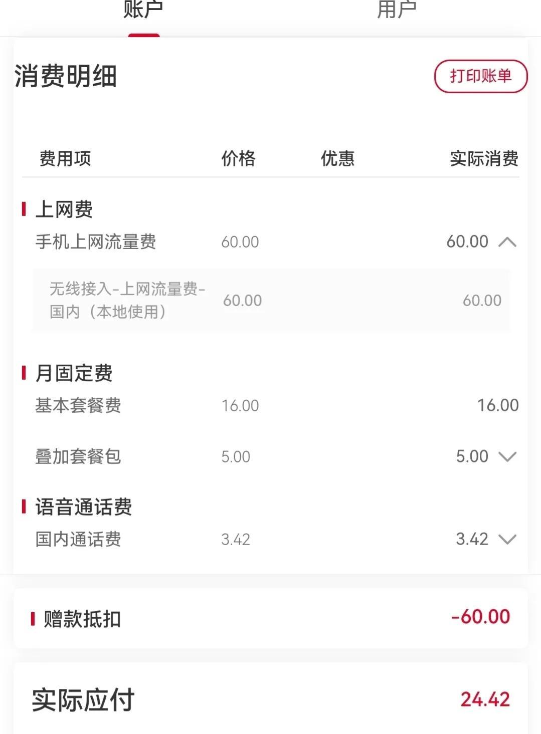电信流量用超了怎么收费的（手机上买宽带是干嘛的） 第5张