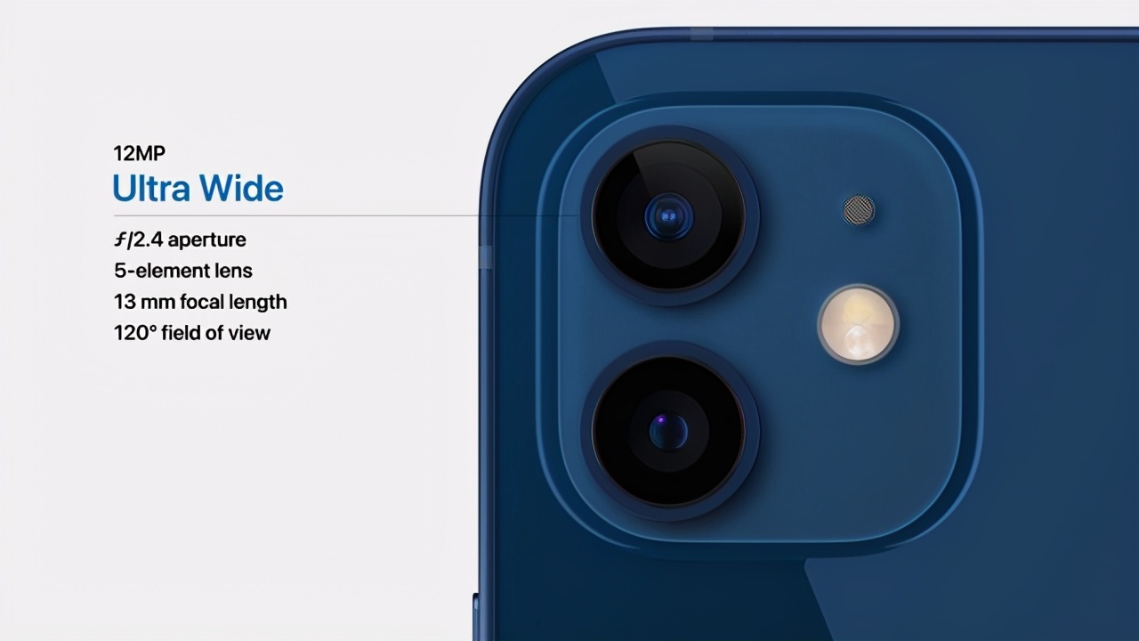 苹果iPhone 12新品发布会最全汇总，最大改变竟只是边框 第25张