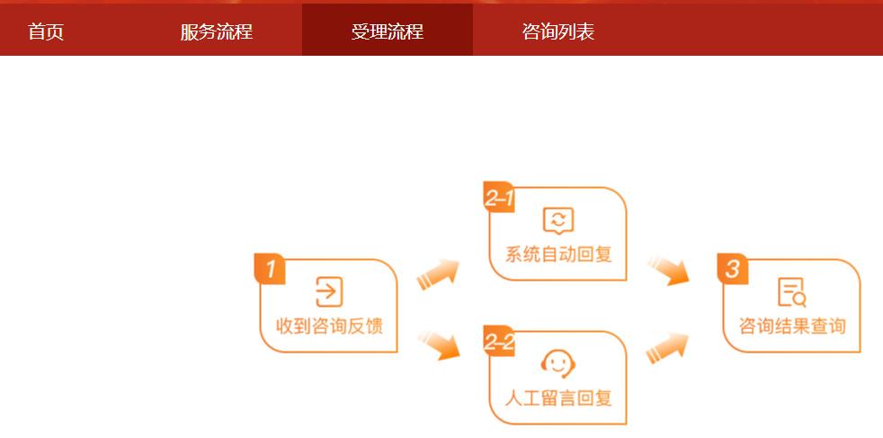 12371党员个人信息查询（党员网上查询入口） 第11张