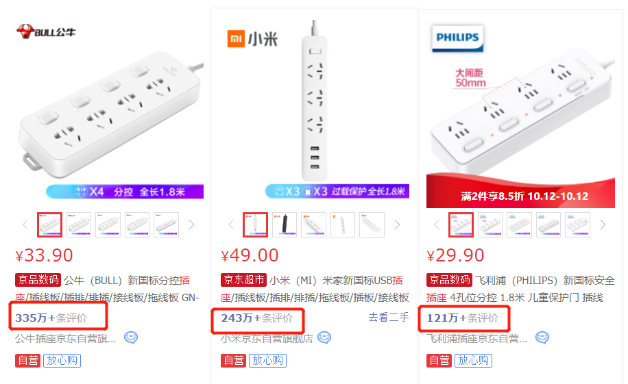净利大降24%，清仓式分红，公牛集团到底值不值1000亿？ 第9张