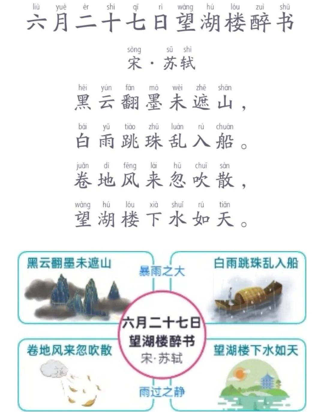 望湖楼醉书六月二十七日（六月二十七日望湖楼醉书赏析） 第1张
