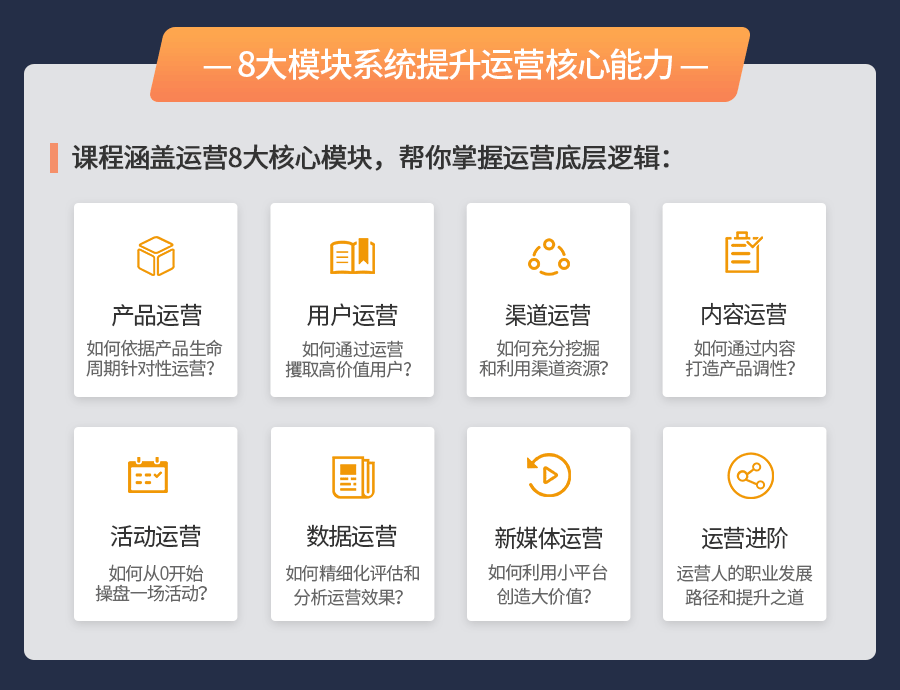 10年+经验运营老司机实力解答：为什么你做不好运营？ 第11张