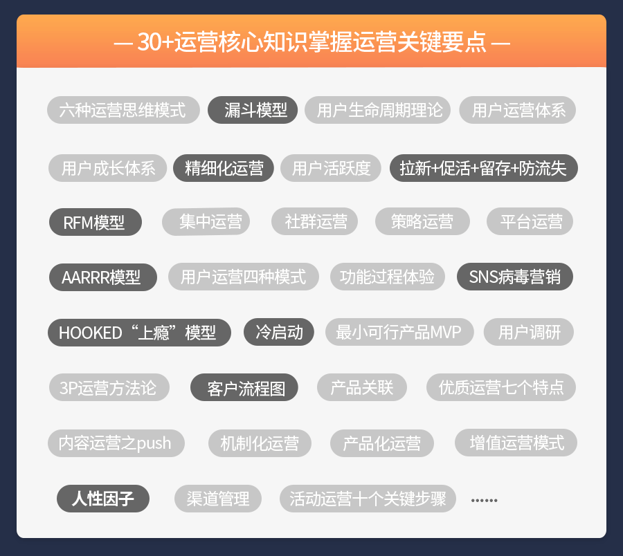10年+经验运营老司机实力解答：为什么你做不好运营？ 第13张