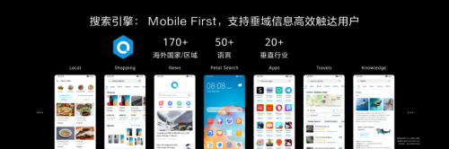HDC2020 华为HMS生态开放能力升级助力开发者创新应用 第13张