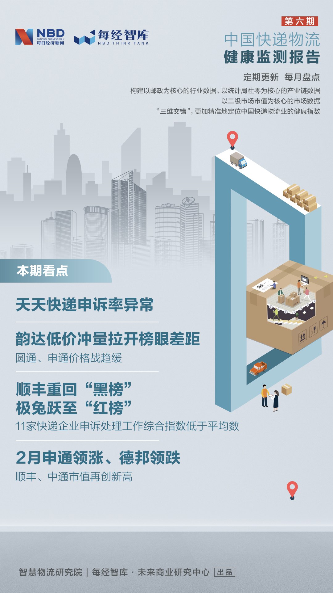 中国快递物流健康监测报告｜2月圆通、申通价格战趋缓 11家快递公司服务上“黑榜” 第1张